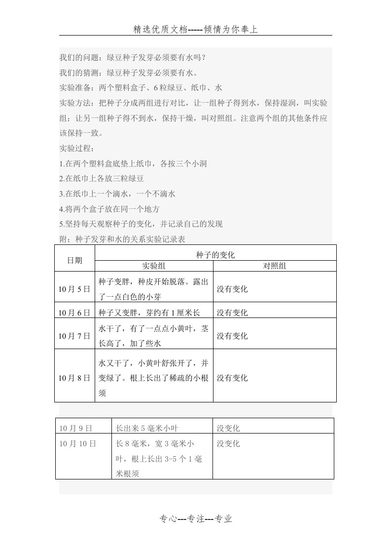 种子发芽实验报告(共2页)