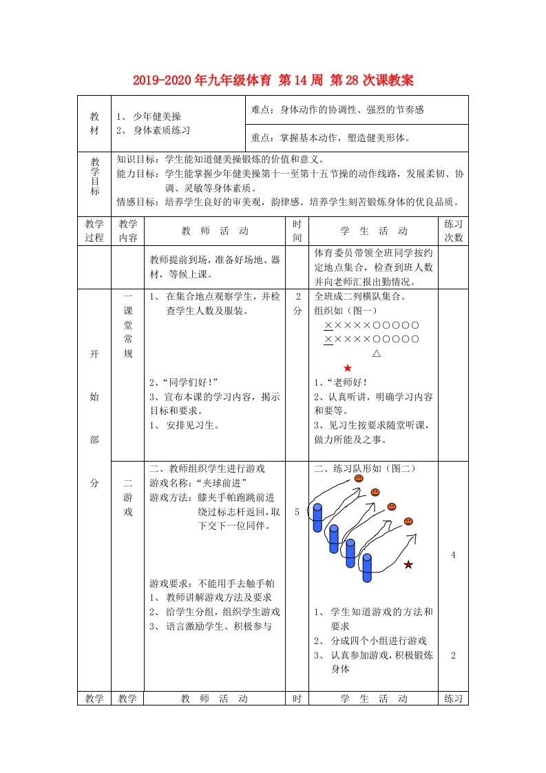 2019-2020年九年级体育