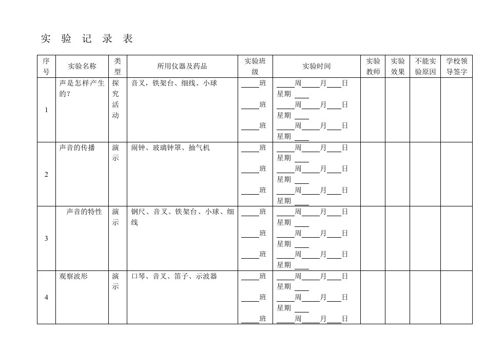 初中物理实验记录表