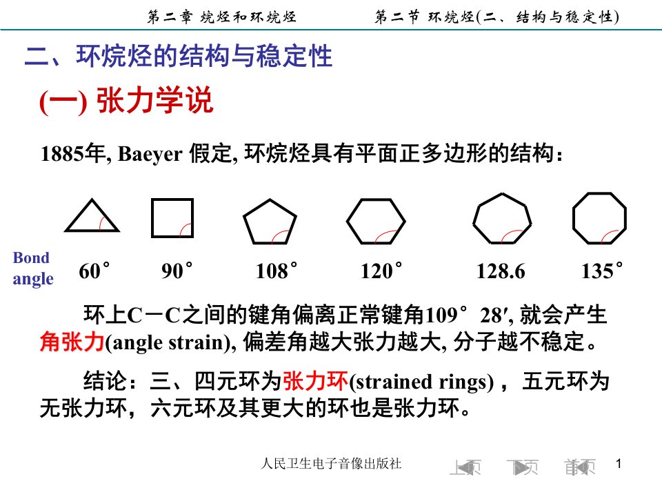 有机化学烷烃临床医学概要