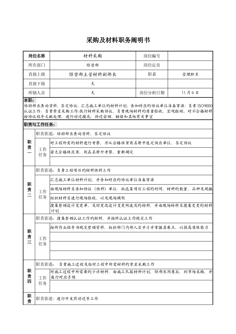 建设集团经营部采购及材料职务说明书