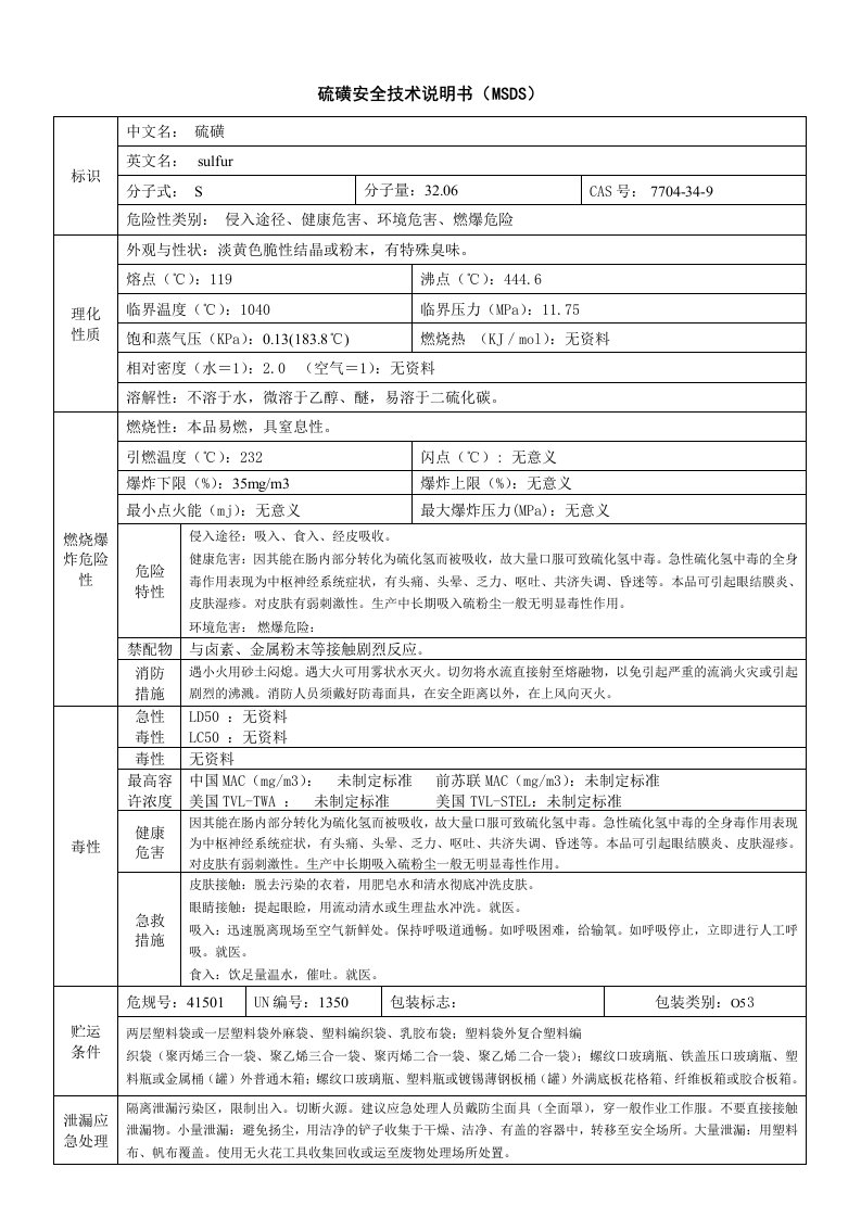 硫磺的主要理化和危险特性(MSDS)