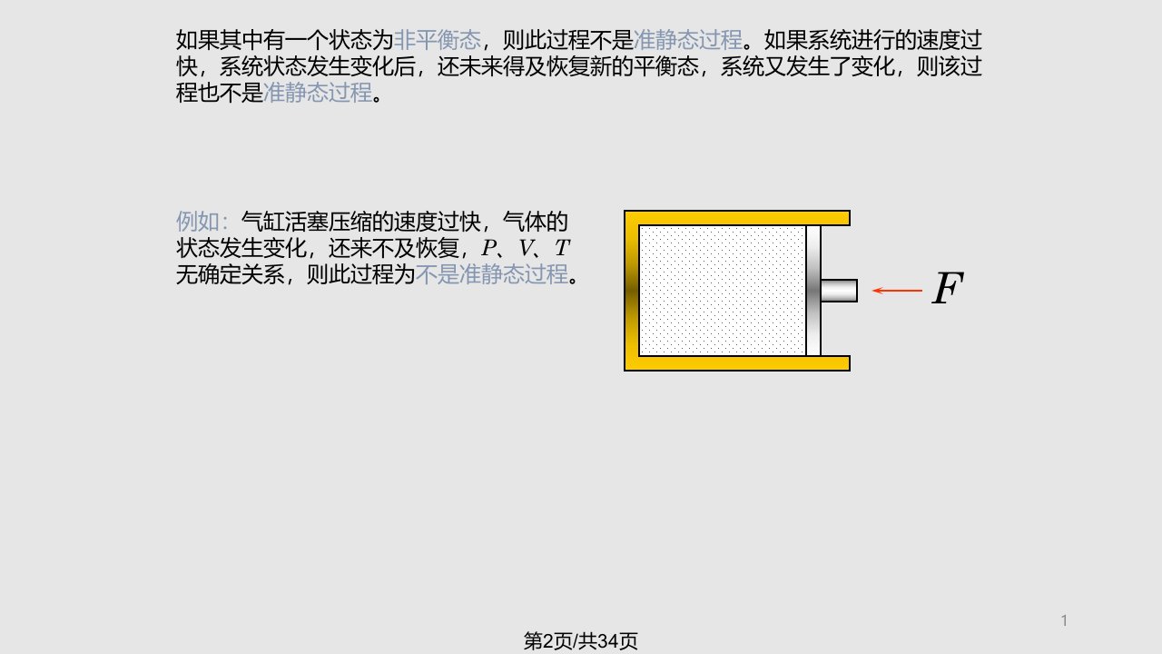 热力学教程学习