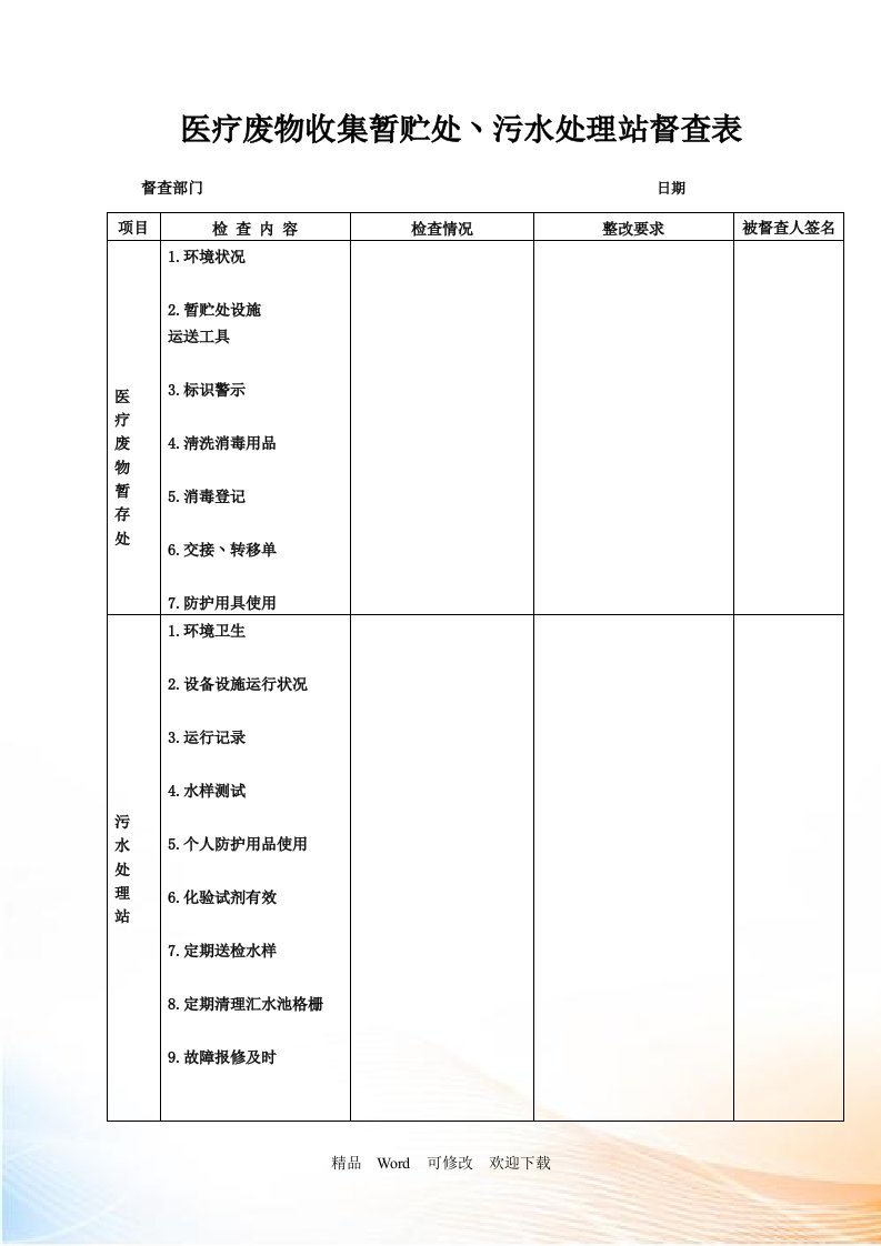 医疗废物收集暂贮处丶污水处理站督查表