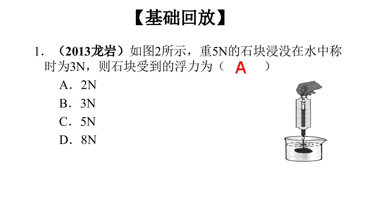 第十章浮力复习课件分解