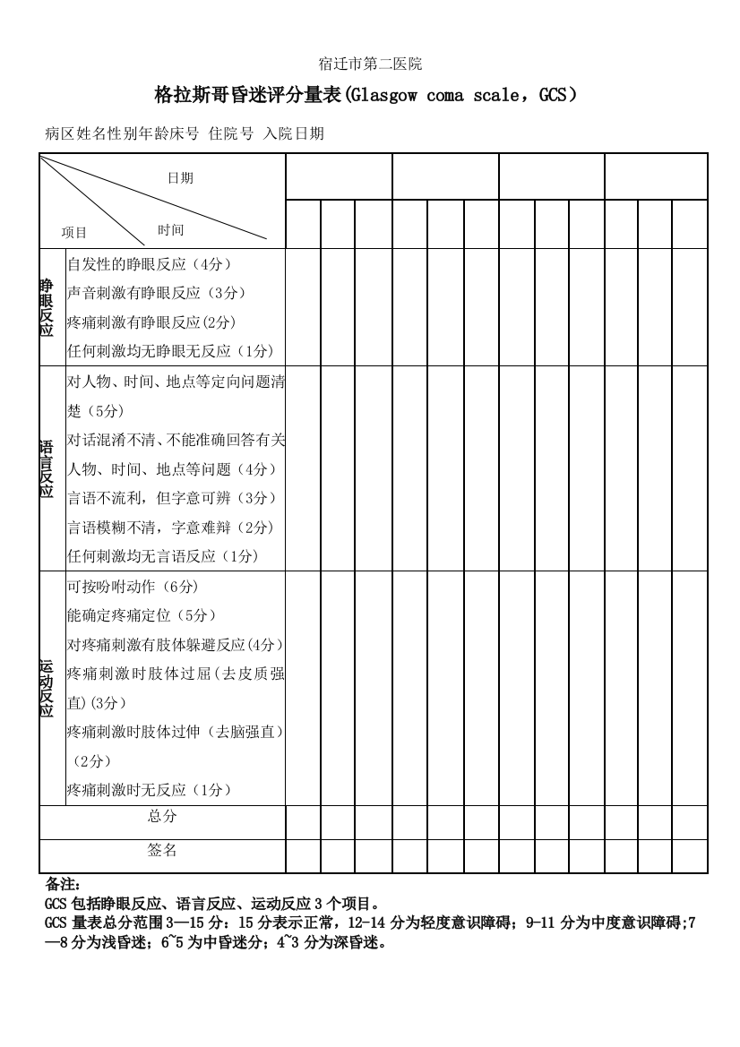 格拉斯哥昏迷评分量表及记录表