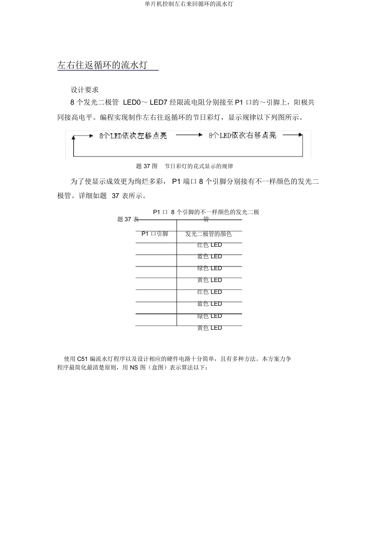 单片机控制左右来回循环的流水灯