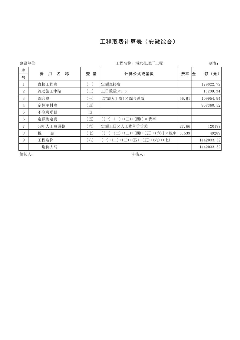 污水处理厂工程预算表