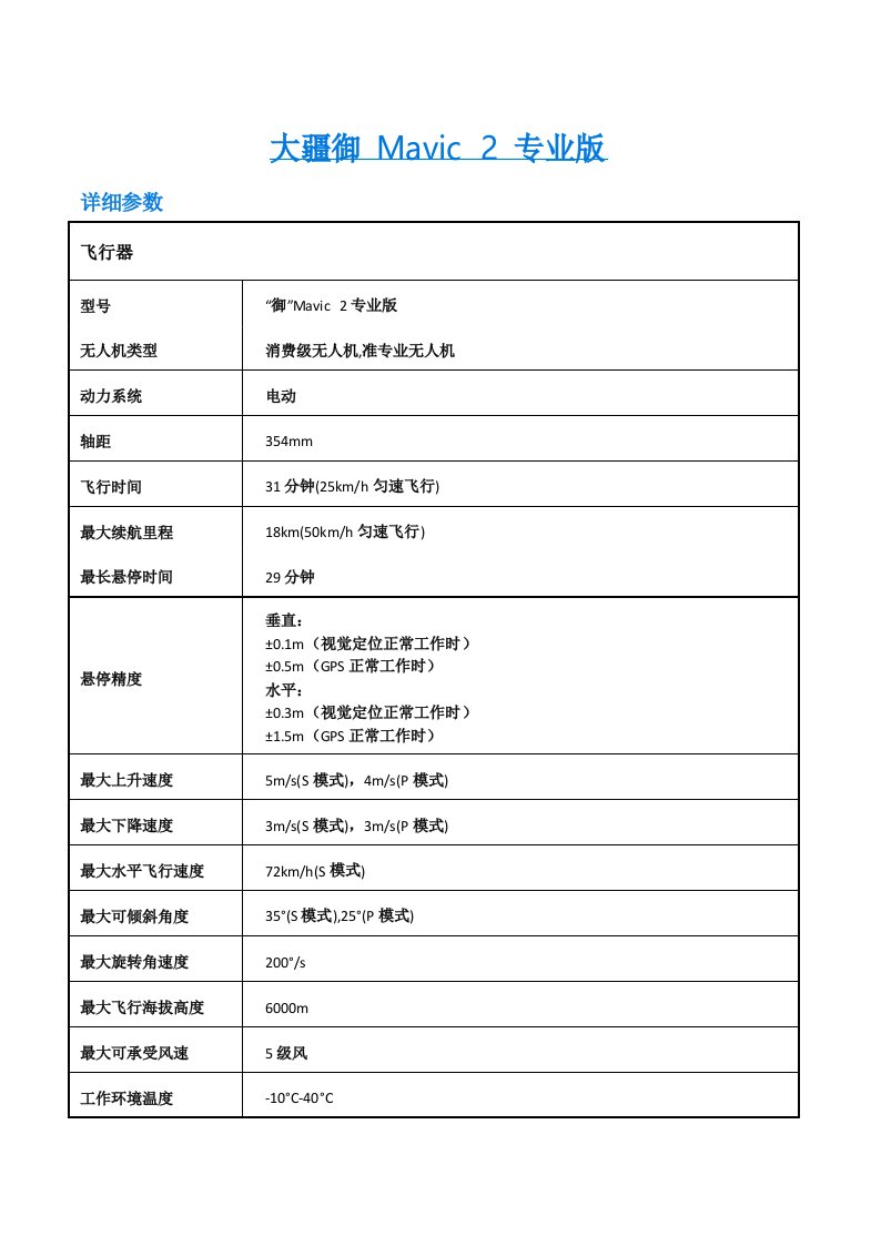 大疆御2无人机参数配置