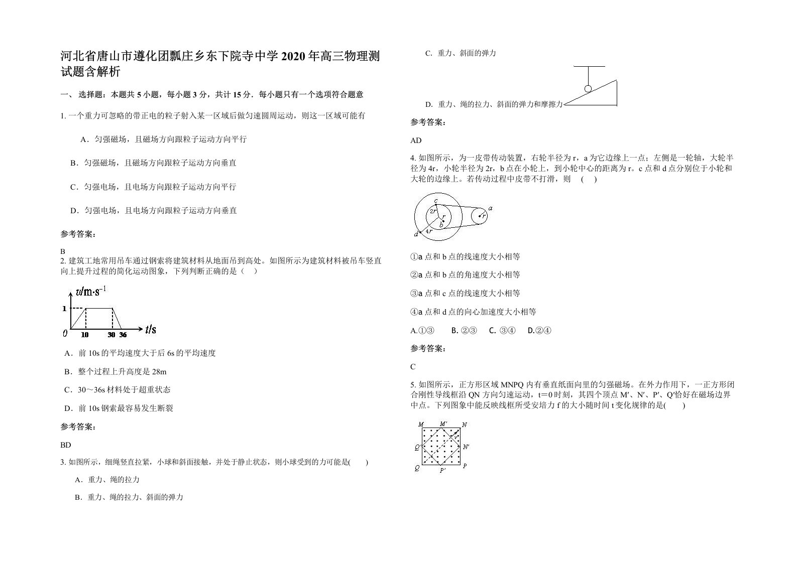 河北省唐山市遵化团瓢庄乡东下院寺中学2020年高三物理测试题含解析