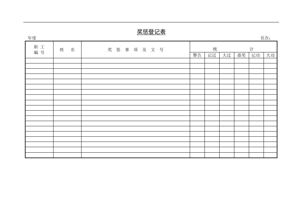 奖惩登记表