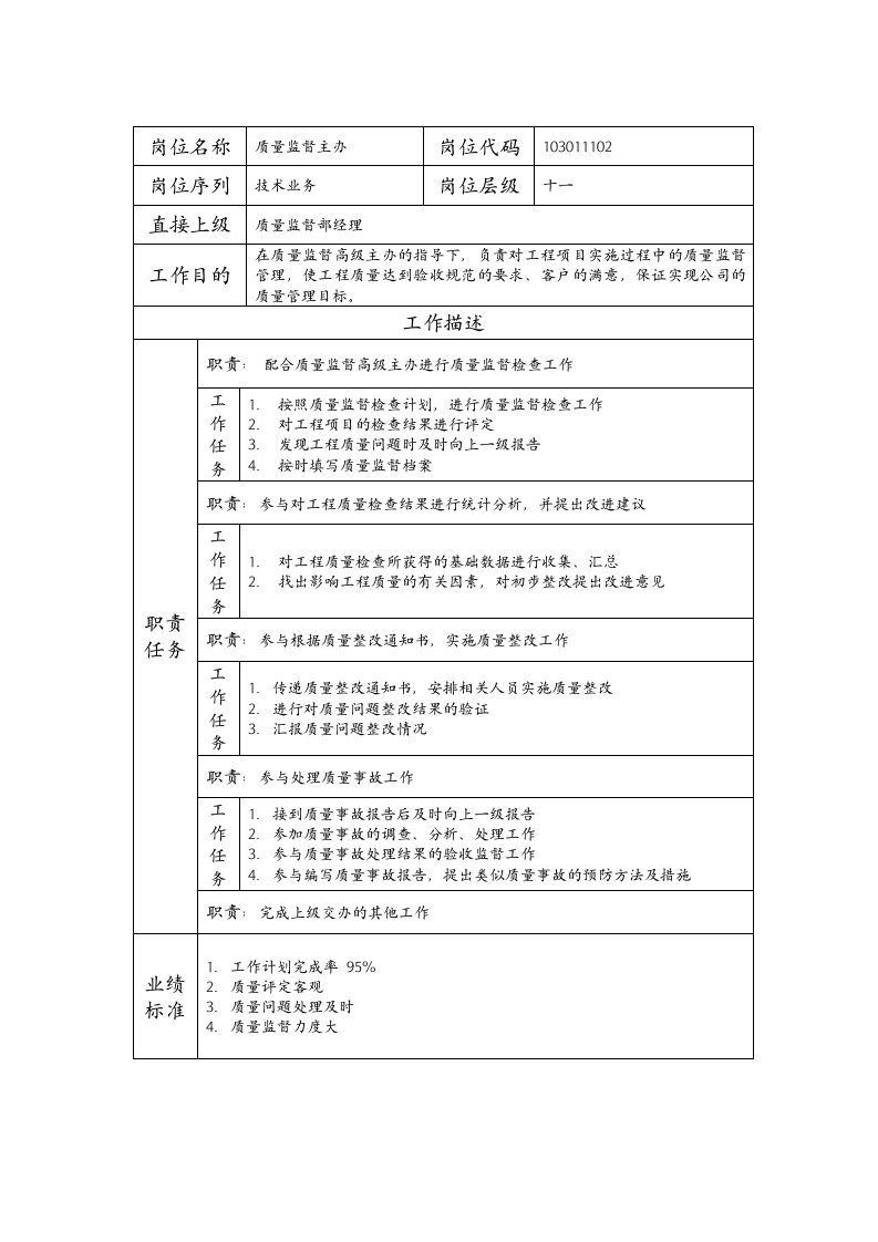 精品文档-103011102