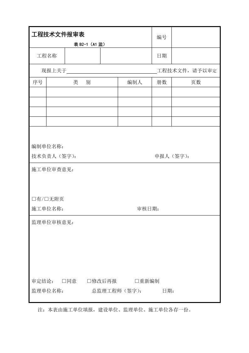 审批会签表