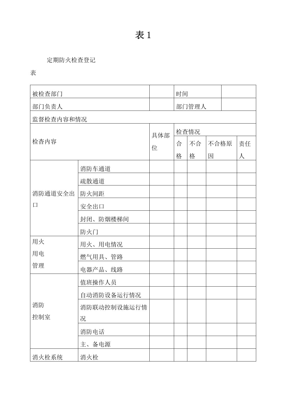 定期防火检查登记表及每日防火巡查记录表