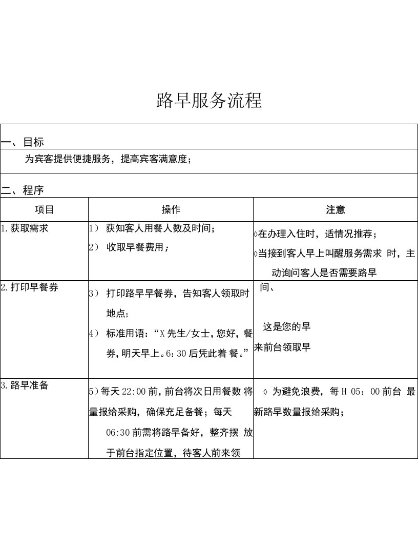 全国快捷连锁酒店使用前厅房务前台SOP操作手册资料（FO-SOP-027）路早服务流程