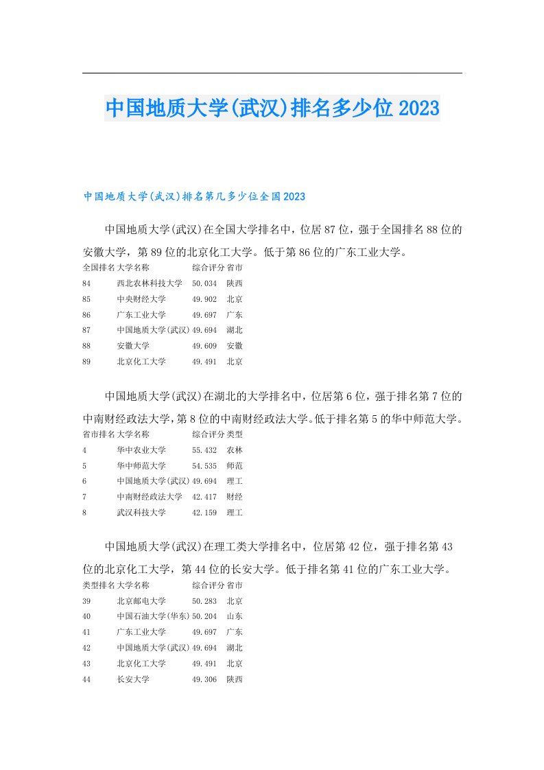 中国地质大学(武汉)排名多少位