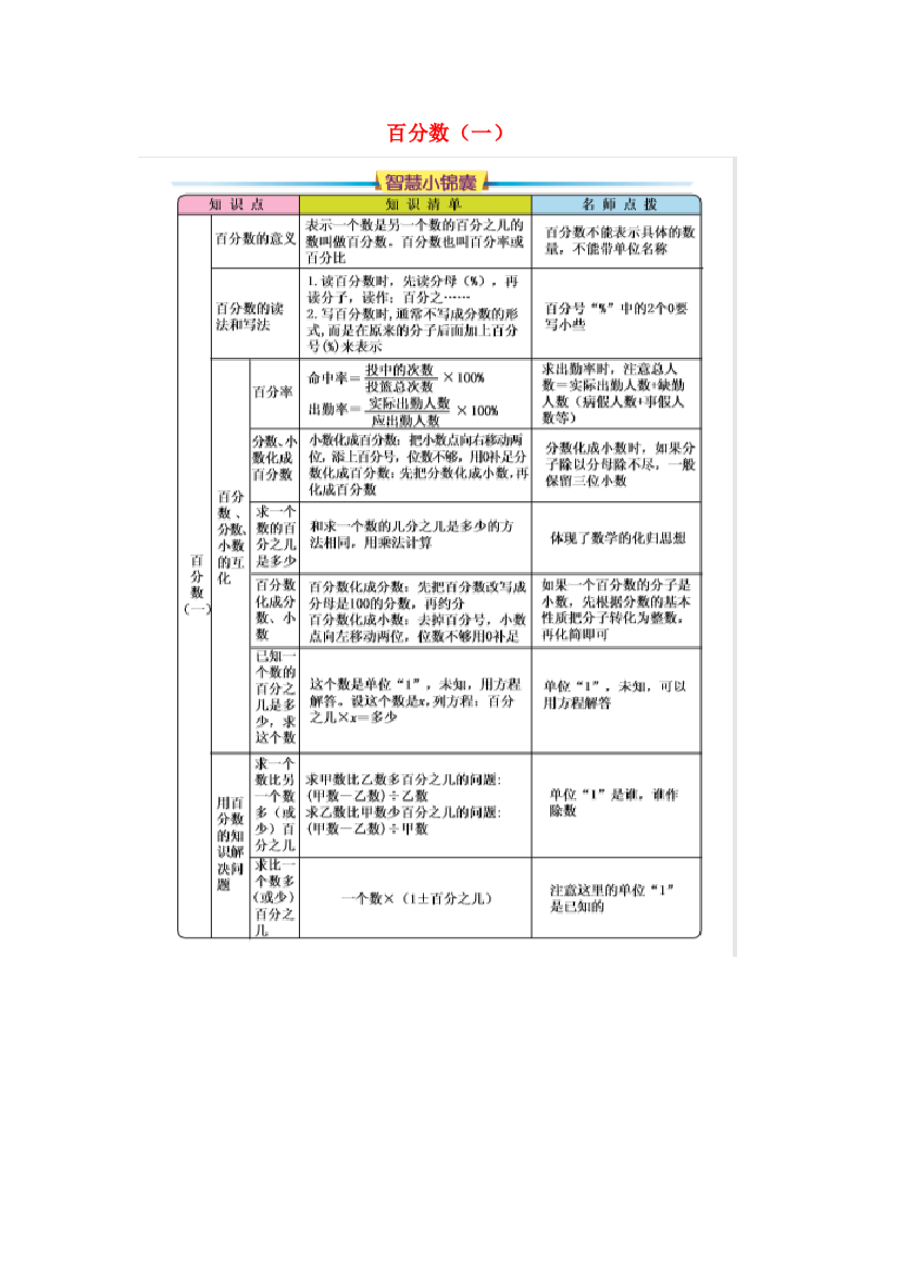 六年级数学上册