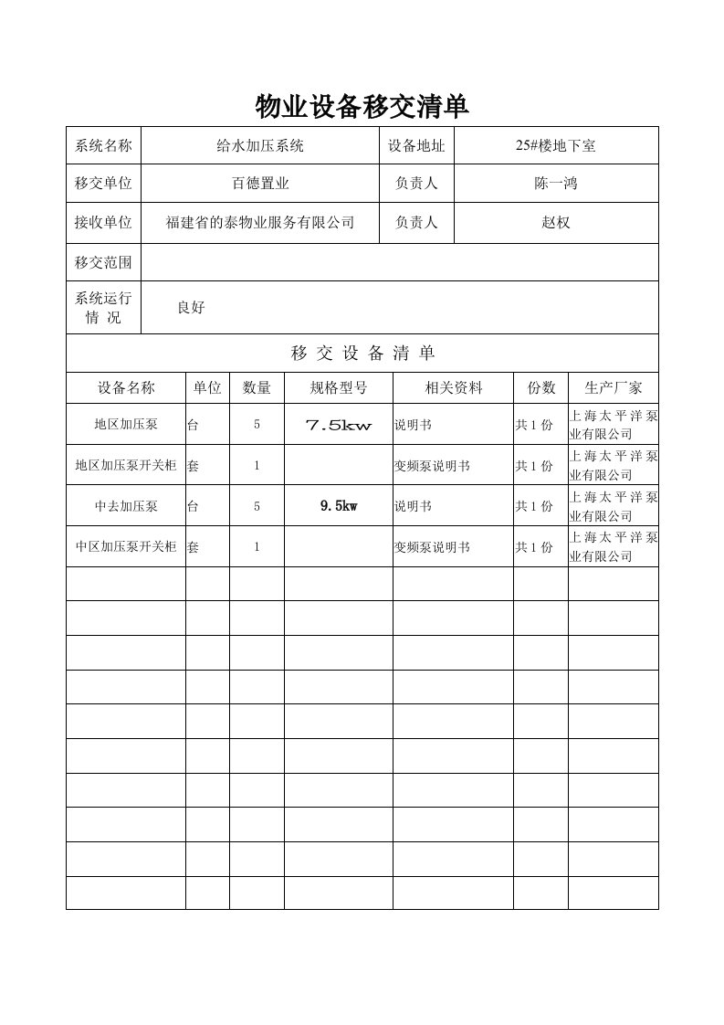 物业设备移交清单