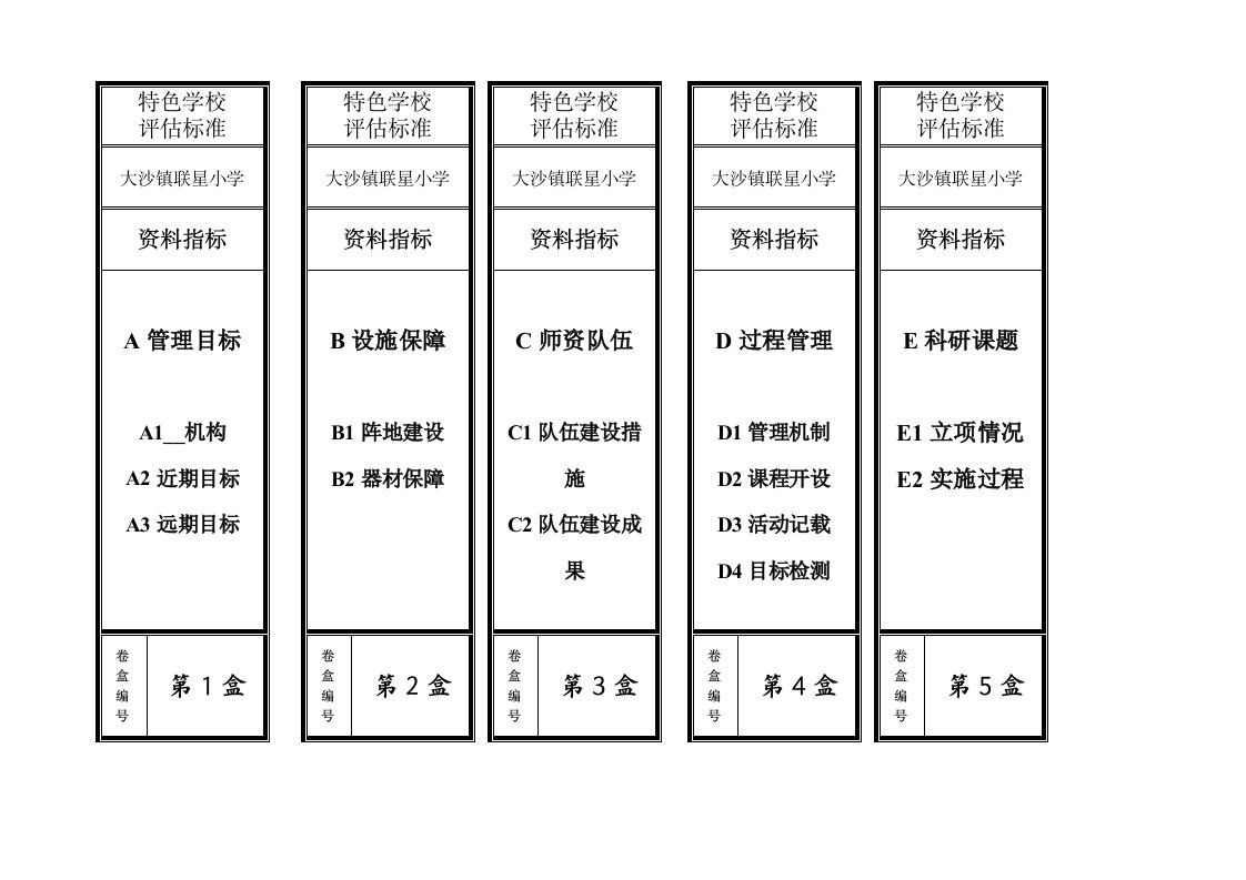 特色学校评估标签