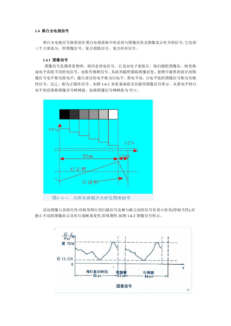 黑白全电视信号