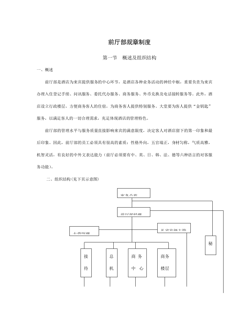 前厅部规章制度(P)