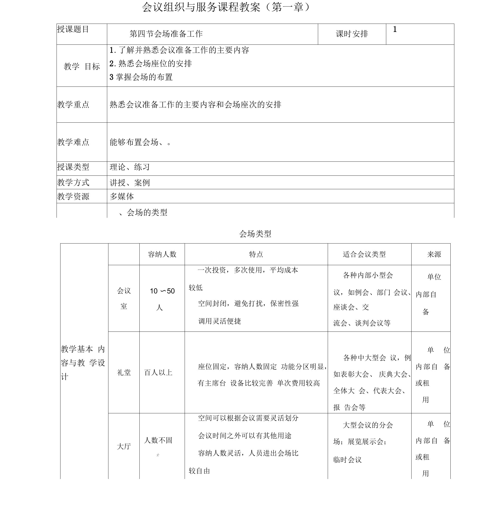 《会议组织与服务》电子教案