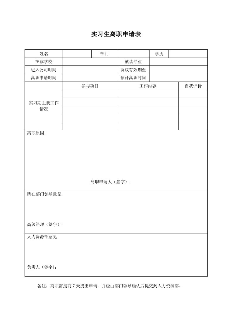 实习生离职申请表实用文档