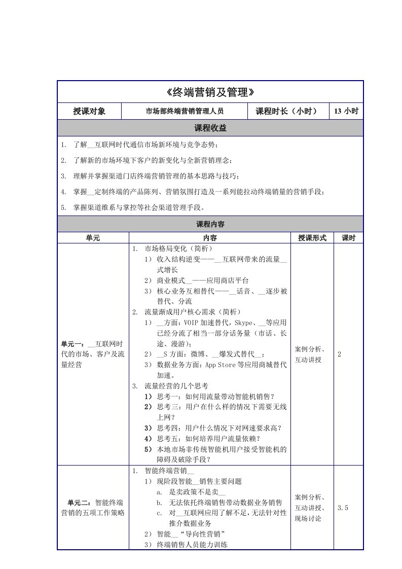 《终端营销及管理》课程大纲