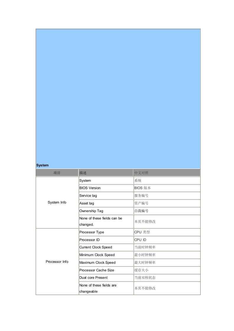 DELLD630BIOS中英文对照表