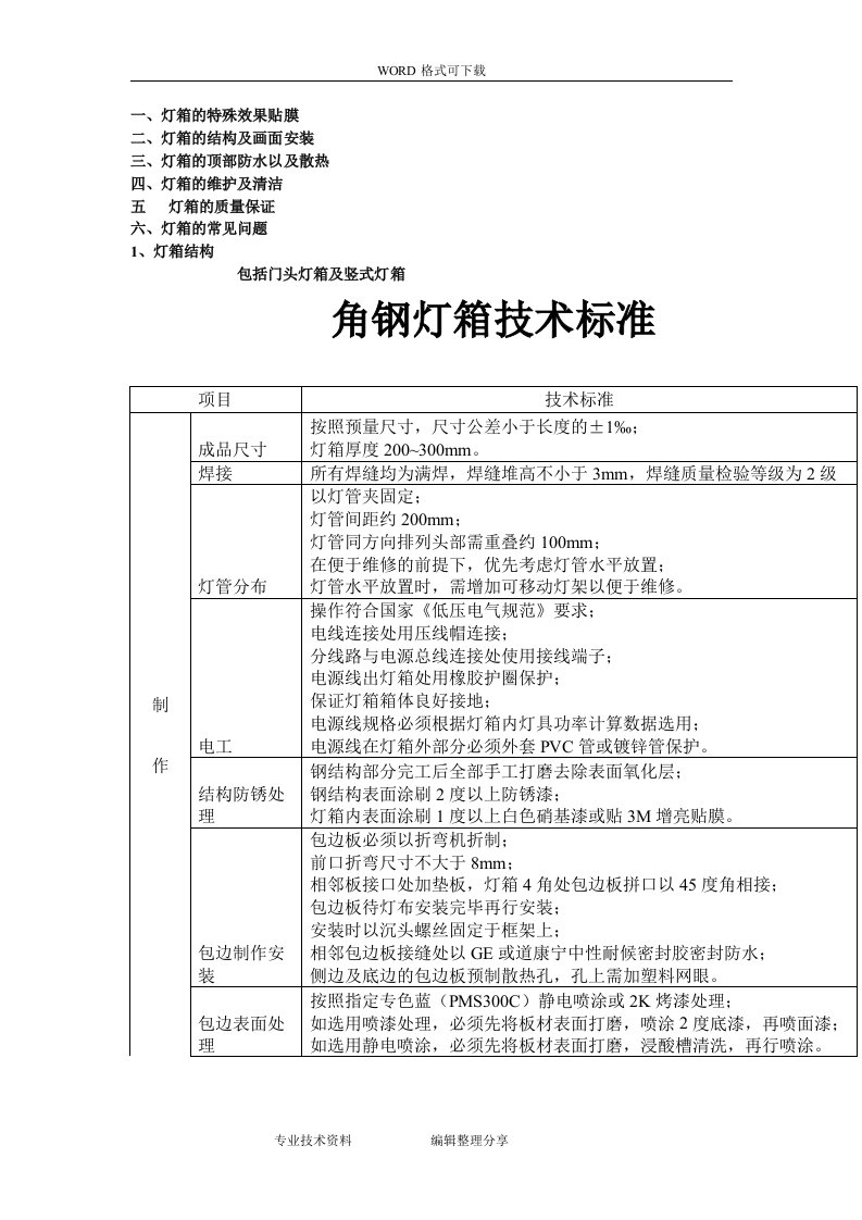 灯箱施工设计工艺设计