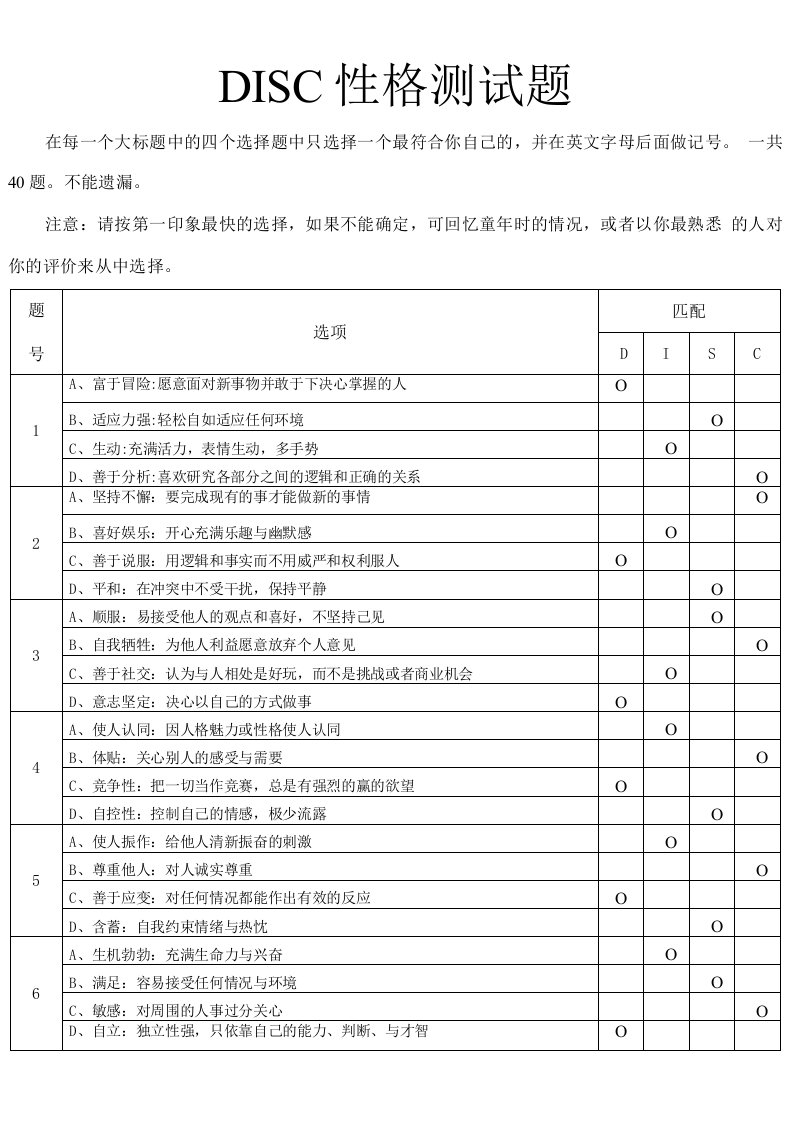 DISC性格测试试题