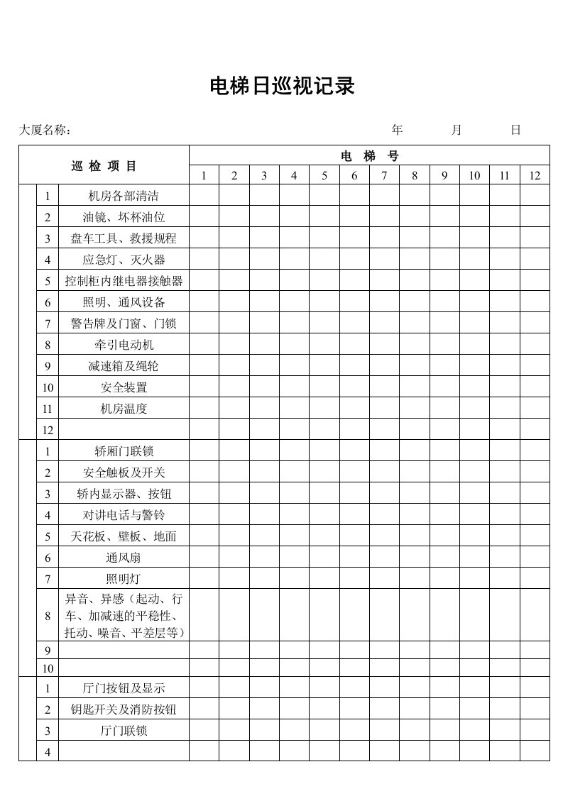 【管理精品】电梯日巡视记录