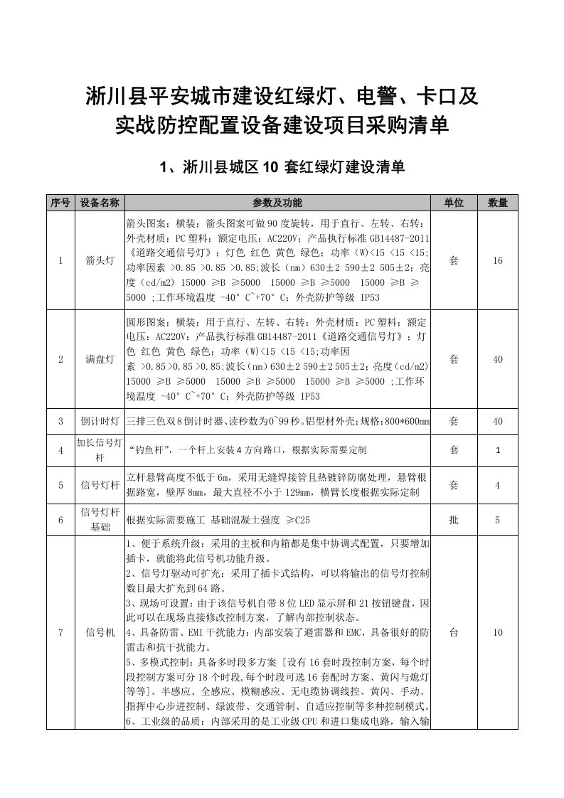 淅川县平安城市建设红绿灯、电警、卡口及实战防控配置设备