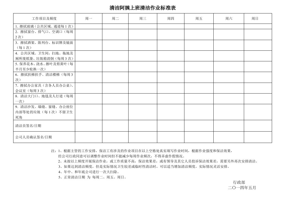 保洁阿姨上班清洁作业标准表