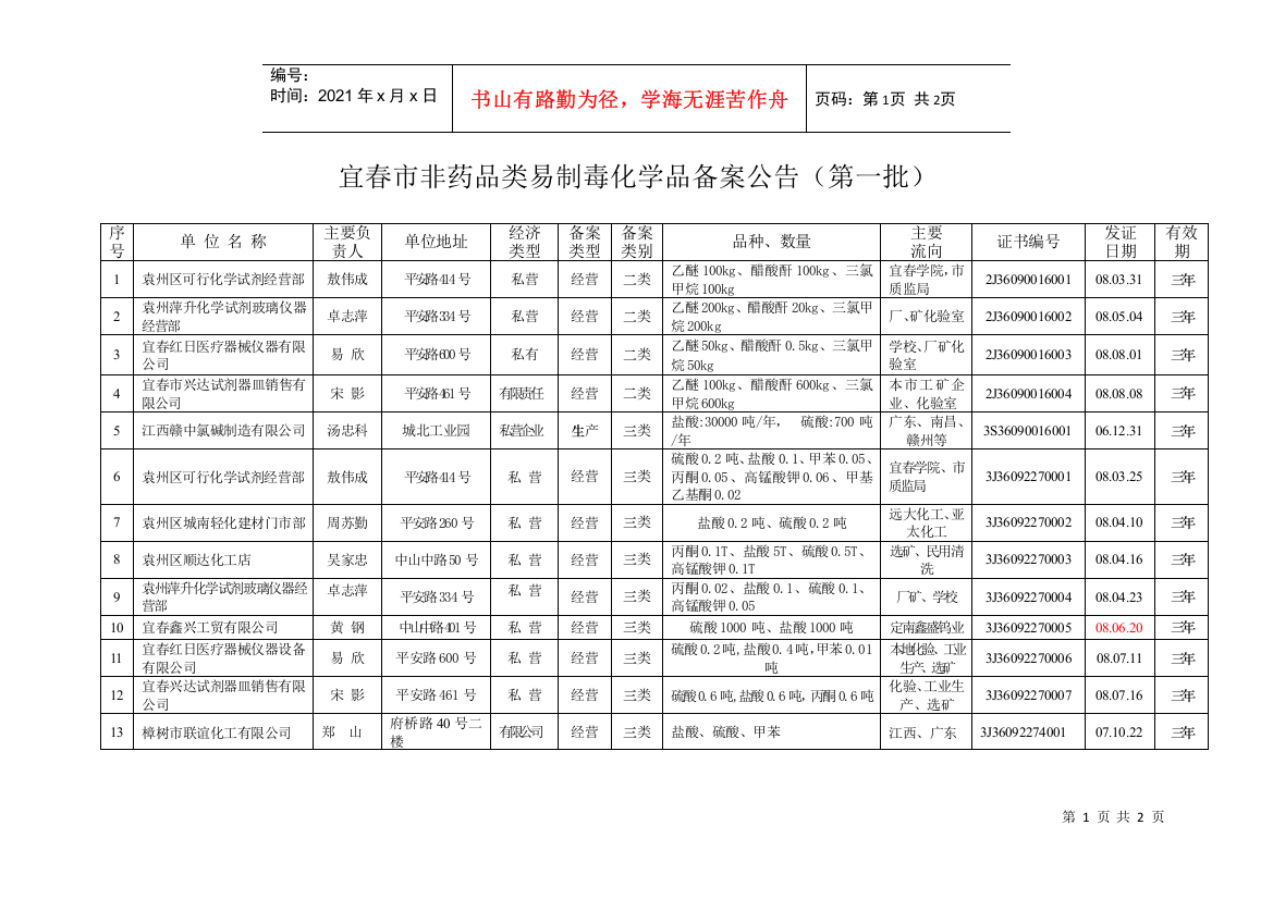 宜春市非药品类易制毒化学品备案公告(第一批)