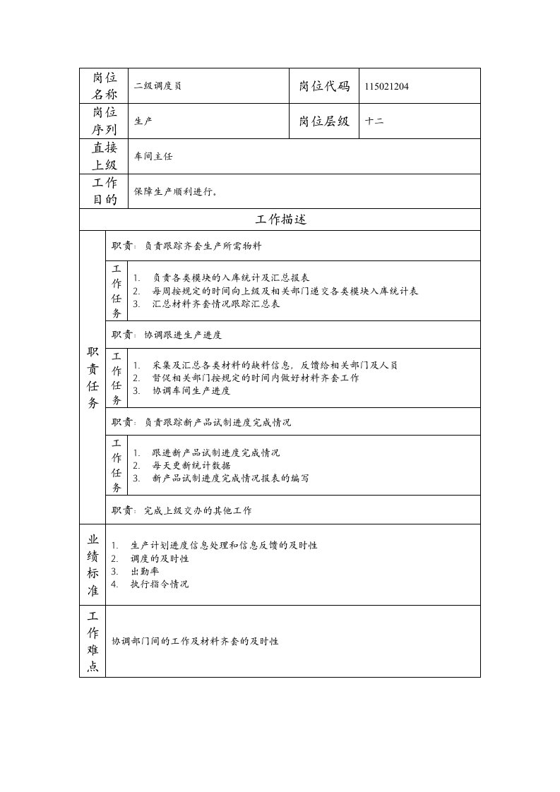 精品文档-115021204