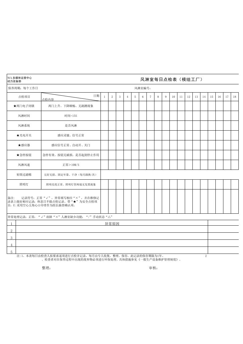 风淋室点检记录表