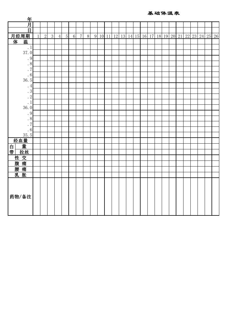 很全的基础体温表,可记录月经周期详细情况