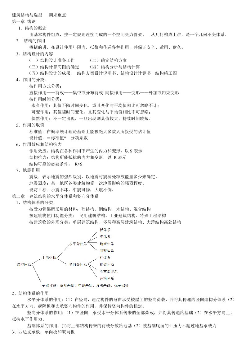 建筑结构与选型期末重点