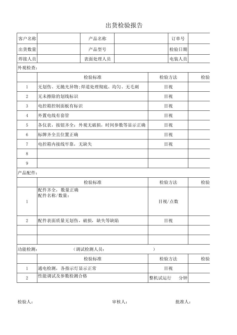 出货检验报告