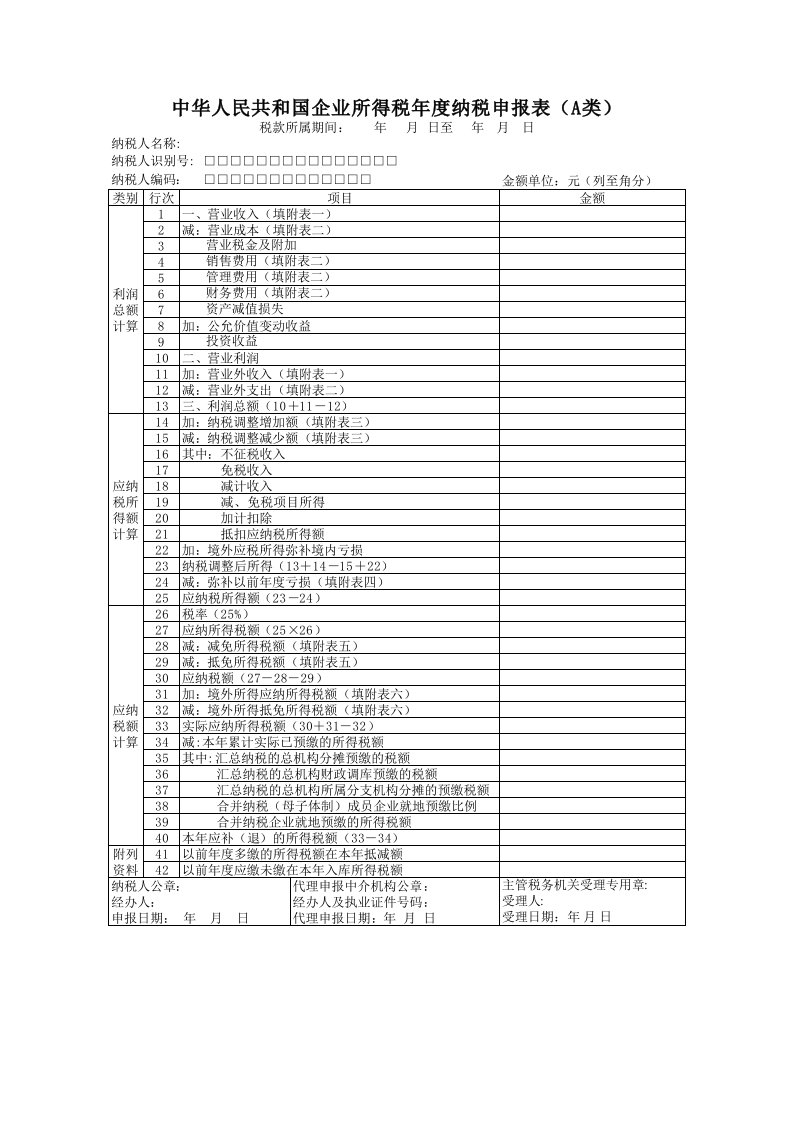 企业所得税年度纳税申报表