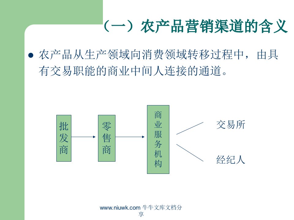 农产品营销渠道策略