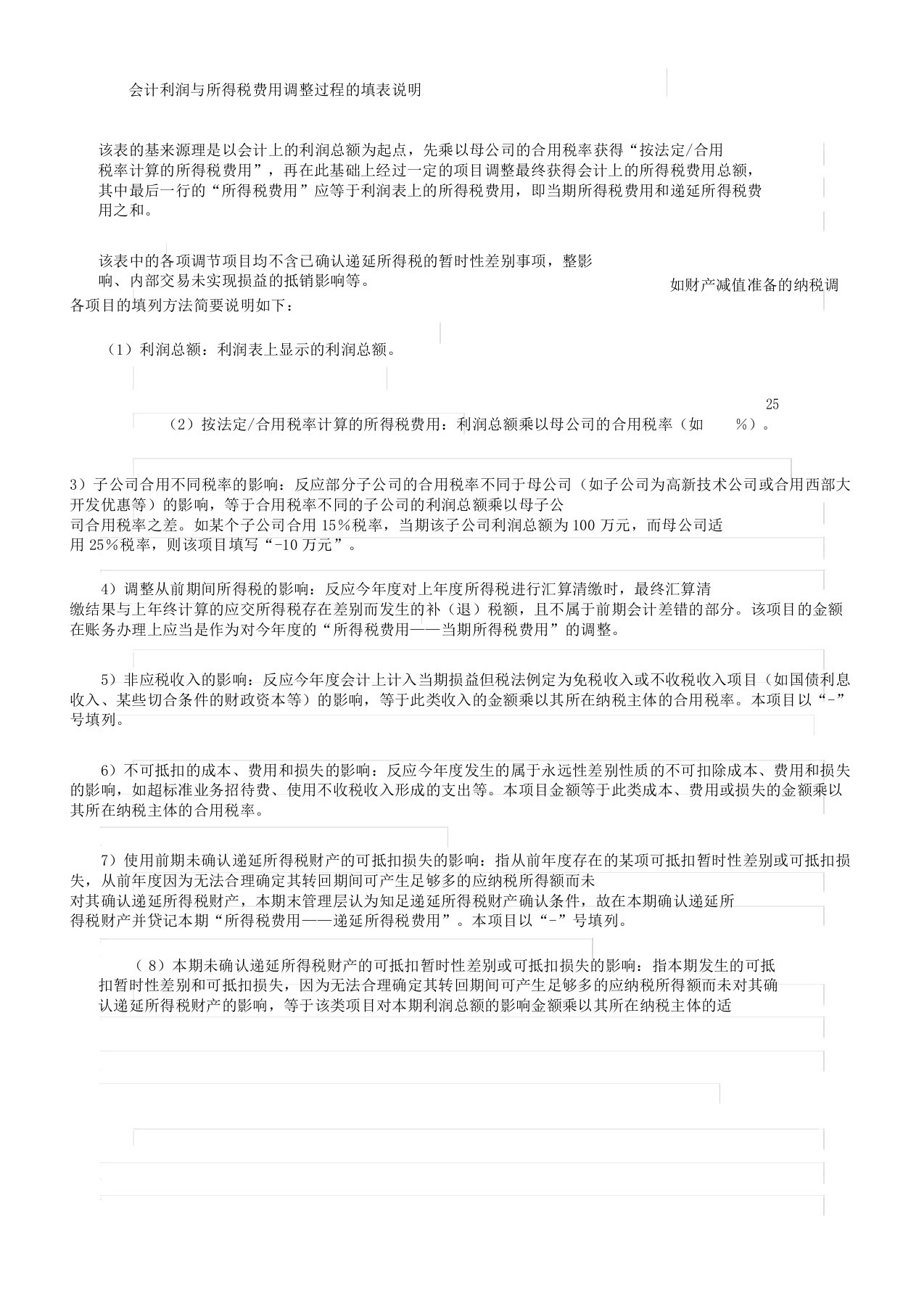 会计利润及所得税费用调整过程填表格说明