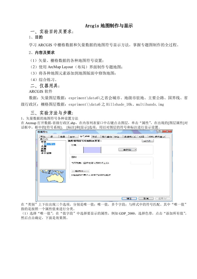 Arcgis地图制作与显示