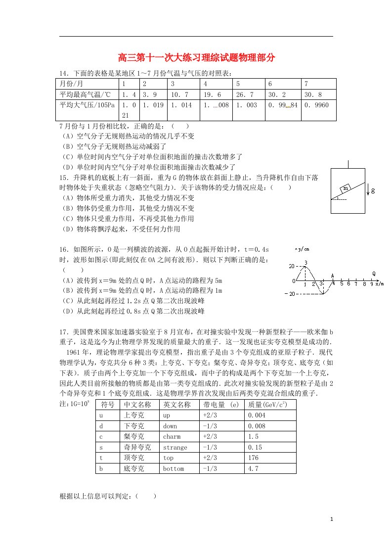 陕西省西安市高新一中高三物理下学期第十一次大练习试题新人教版