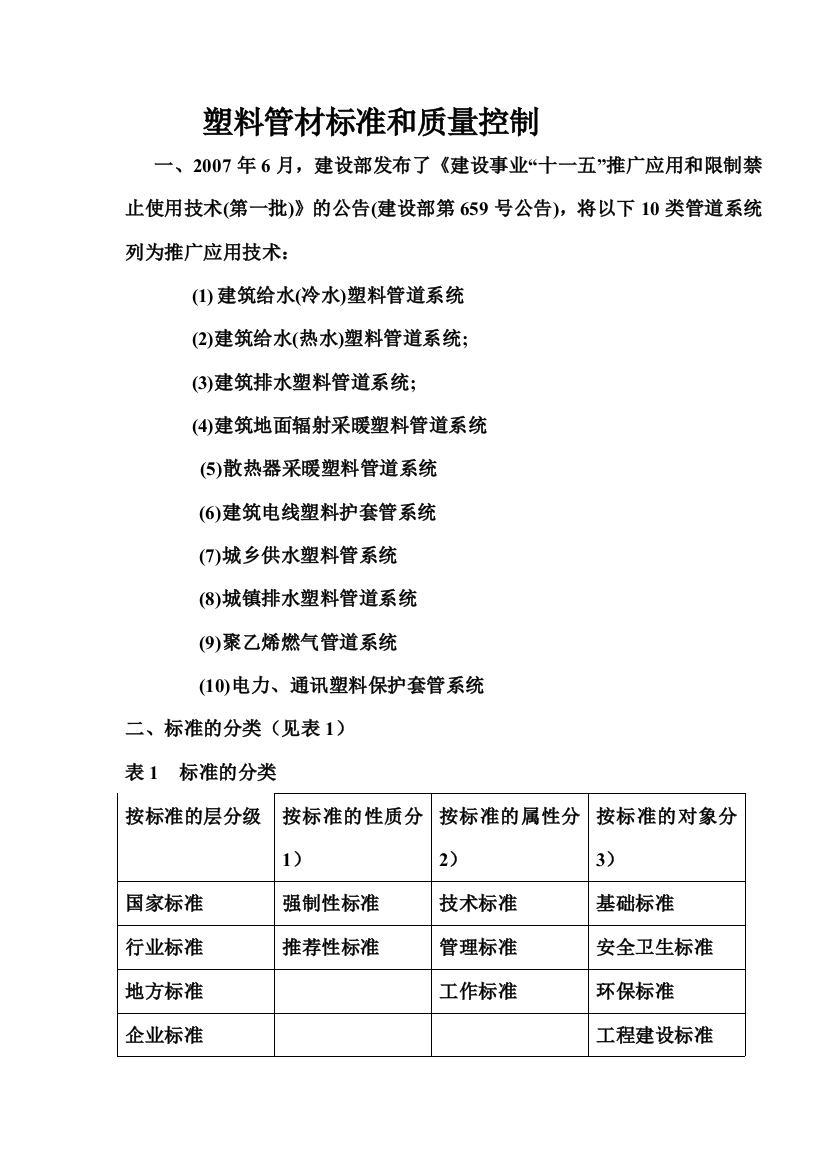 塑料管材标准和质量控制