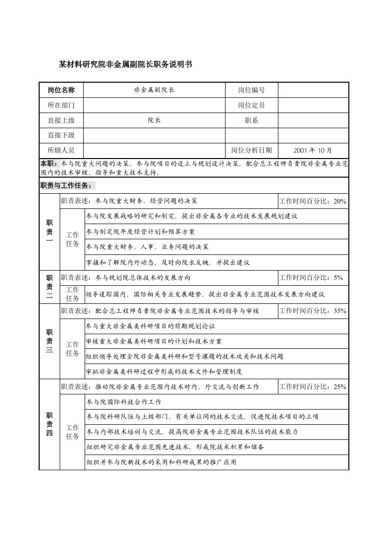 某材料研究院非金属副院长职务说明书