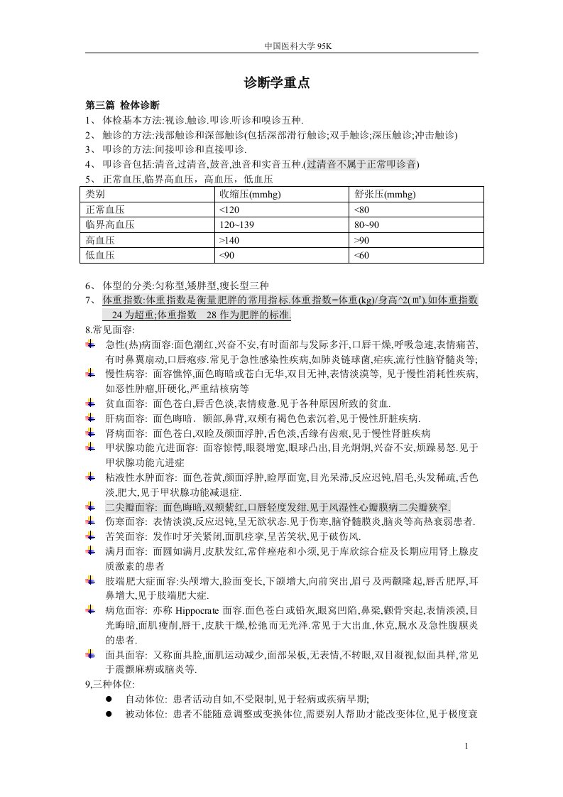 诊断学重点(中国医科大学临床药学)