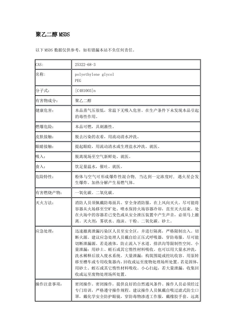 聚乙二醇MSDS.doc