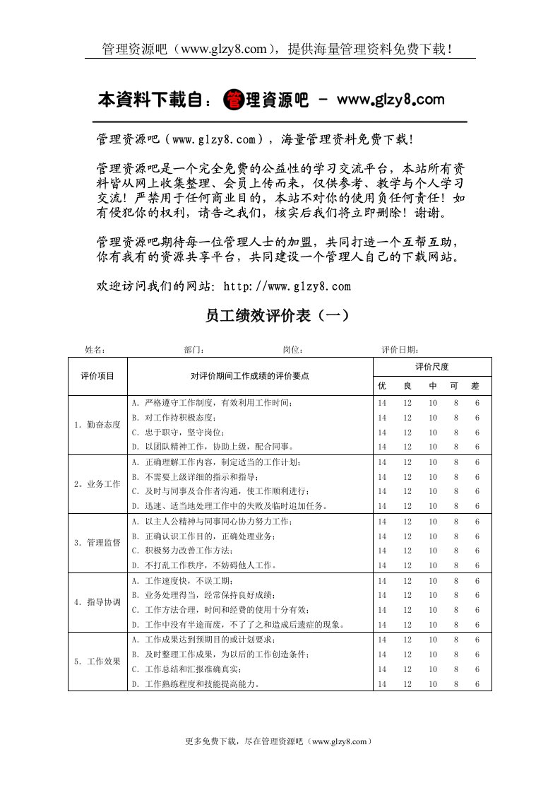 员工绩效评价表范本（一）